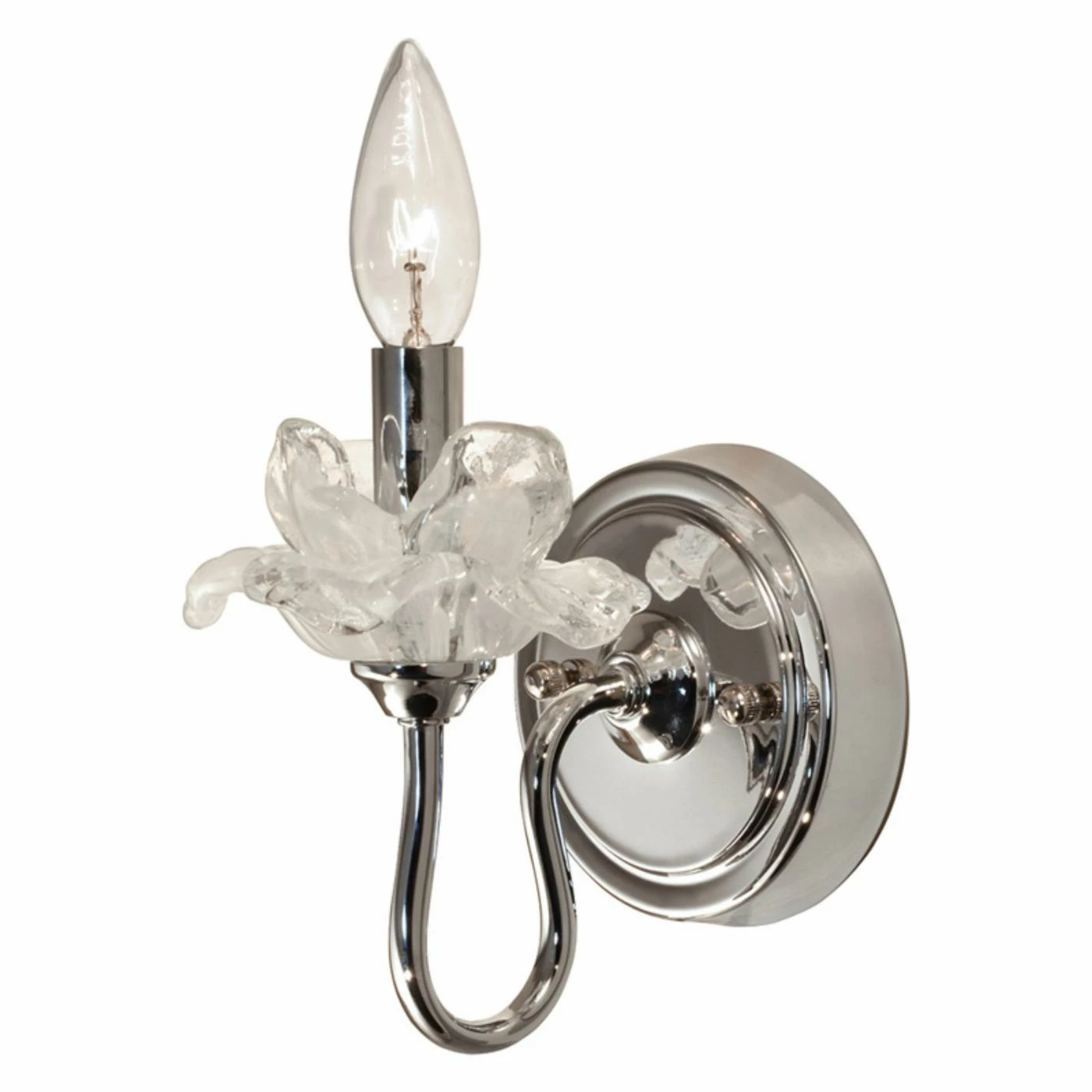 Best Pirce ๐ฏ Candle Springdale Lighting Bittersweet Wall Sconce ๐